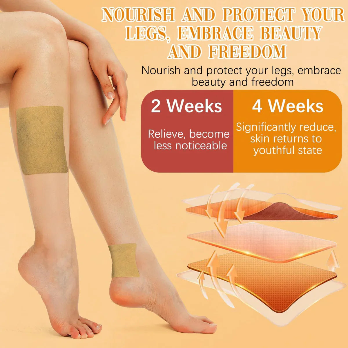 Varicose Vein Patches - Instant Relief (Pack of 10š„)