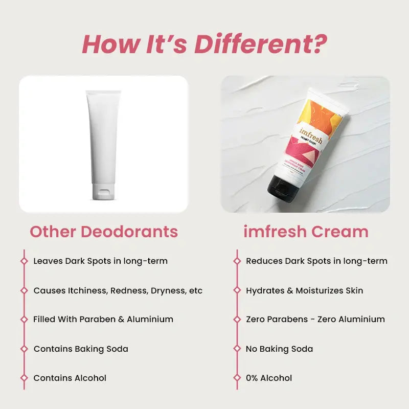 Whole Body Deodorant Body Care Cream 60ml (Pack of 2)