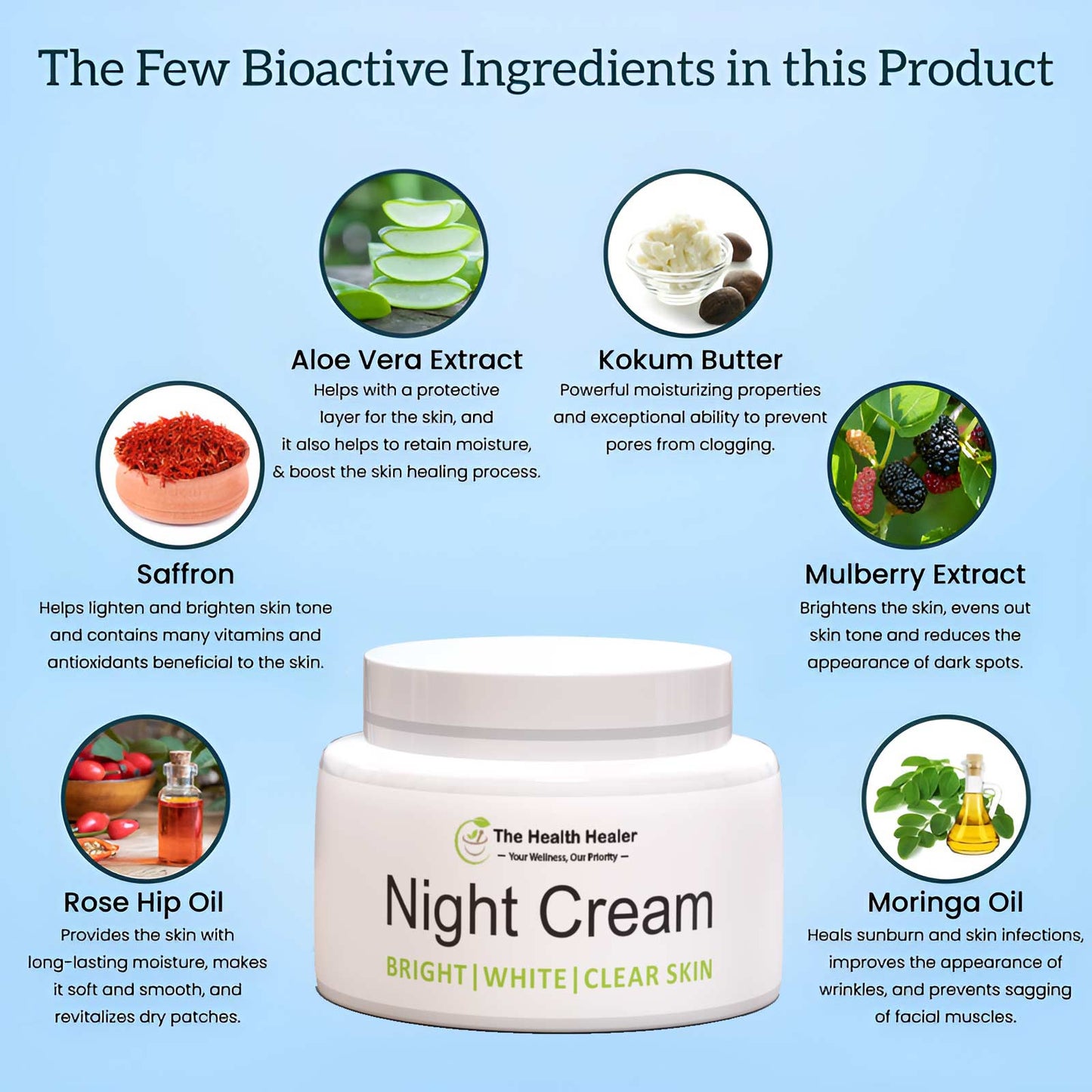 NIGHT CREAM - Remove Acne, Pimple, Pigmentation (Buy 1 Get 1 FREE)