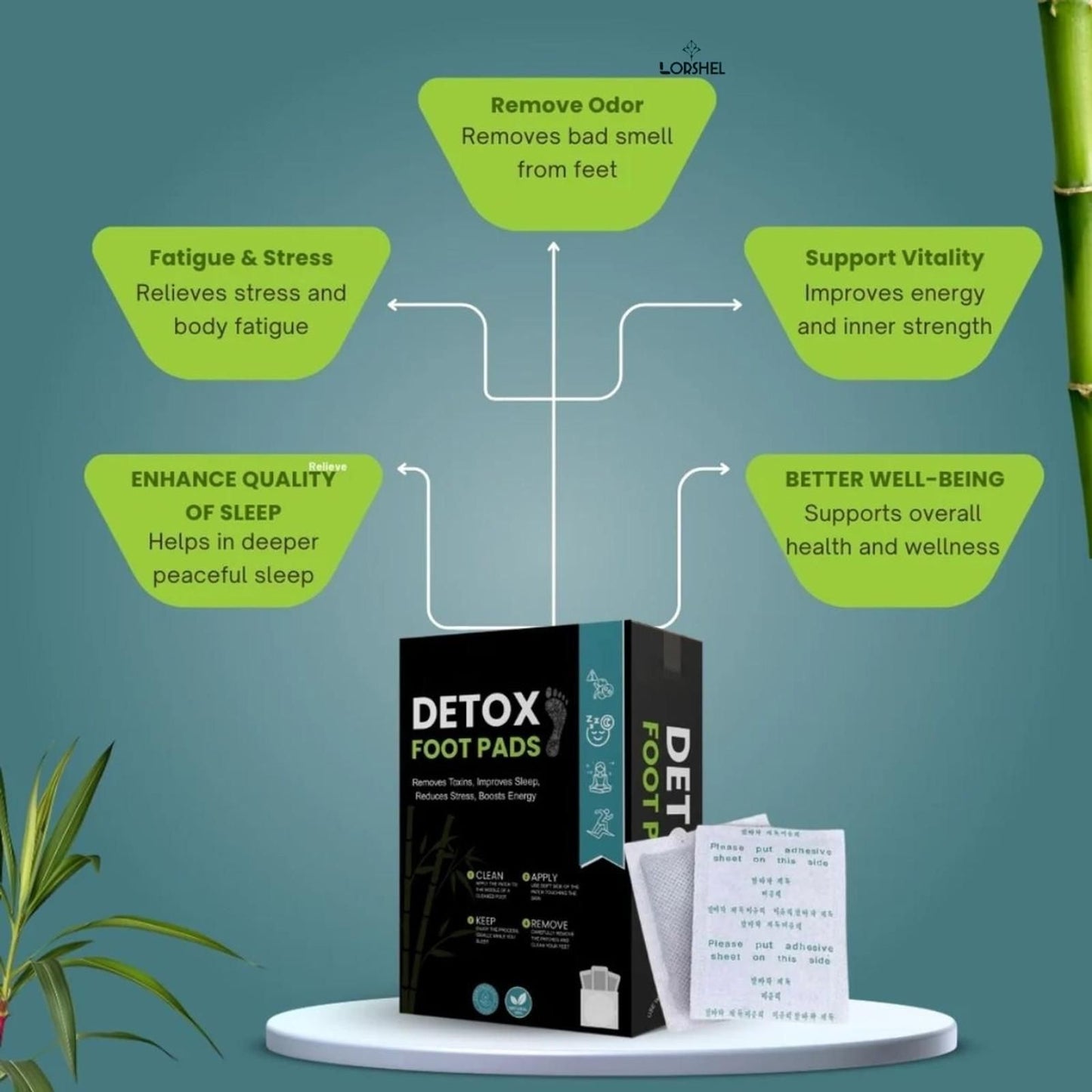 Detox Foot Pads Offer Overnight Toxin Reduction (Pack of 10)