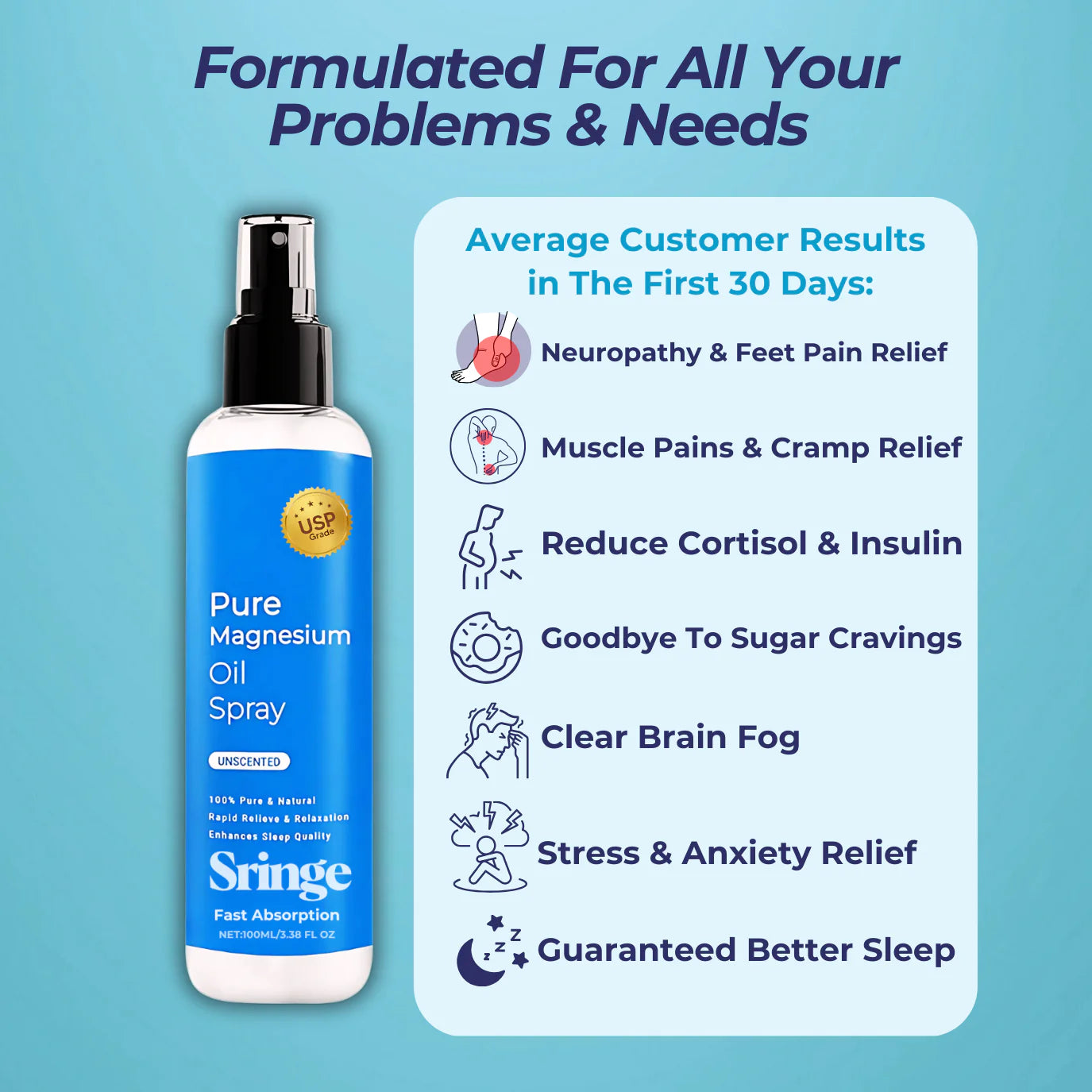 Pure Magnesium Oil Spray - 50 ml (BUY 1 GET 1 FREE)
