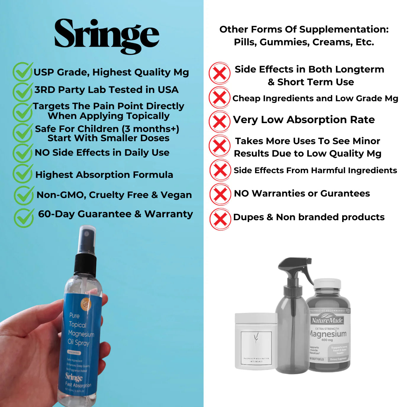 Pure Magnesium Oil Spray - 50 ml (BUY 1 GET 1 FREE)
