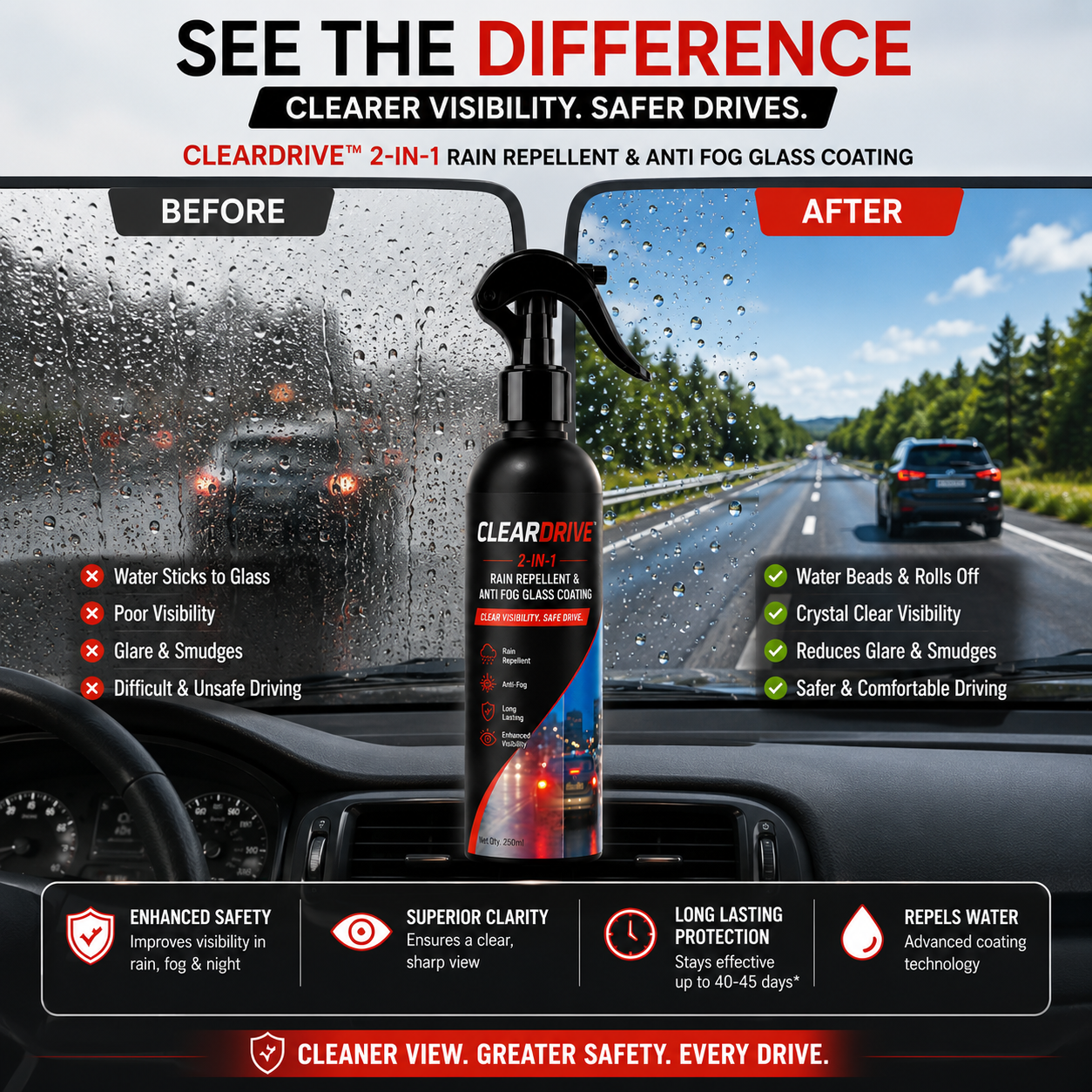 CLEARDRIVE™ 2-in-1 Rain Repellent & Anti Fog Glass Coating (Pack of 2)