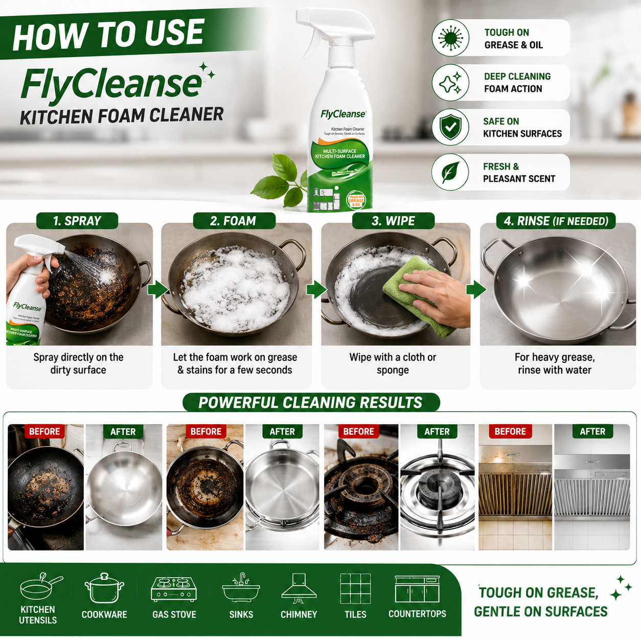 FlyCleanse™ | Kitchen Foam Cleaner (Pack of 4)