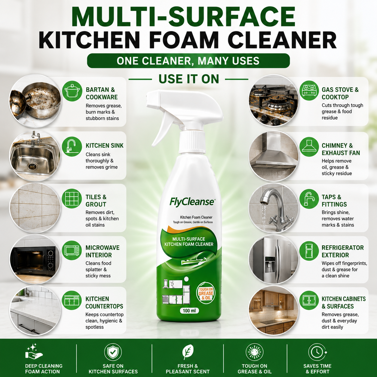 FlyCleanse™ | Kitchen Foam Cleaner (Pack of 4)