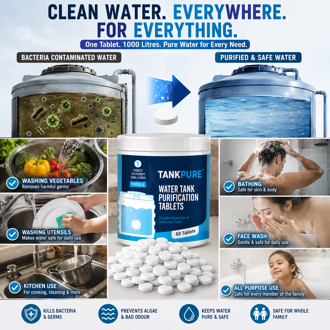 TANKPURE Water Tank Purification Tablets (50 Tablets)