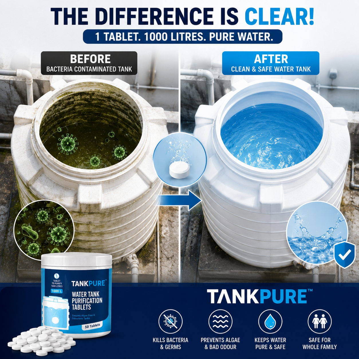TANKPURE Water Tank Purification Tablets (50 Tablets)