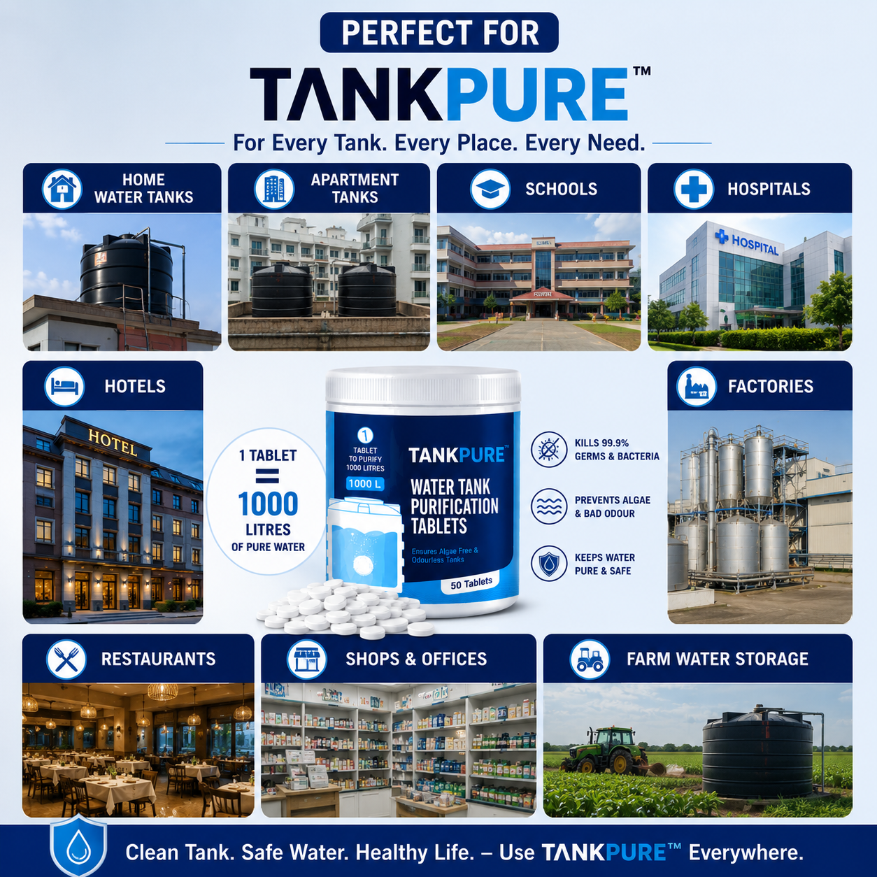 TANKPURE Water Tank Purification Tablets (50 Tablets)
