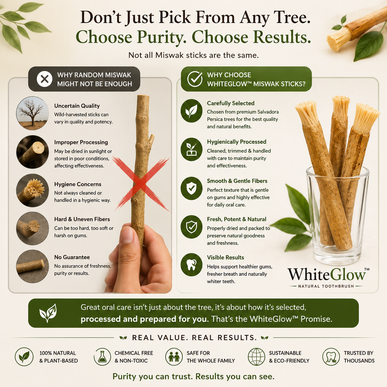 WhiteGlow™ Teeth Whitening Miswak Sticks (Pack of 10/20/30)