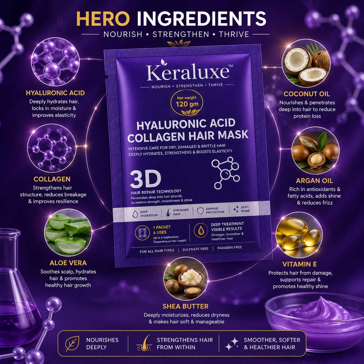 Keraluxe™ Hair Repair Mask (Pack of 1/2/3)