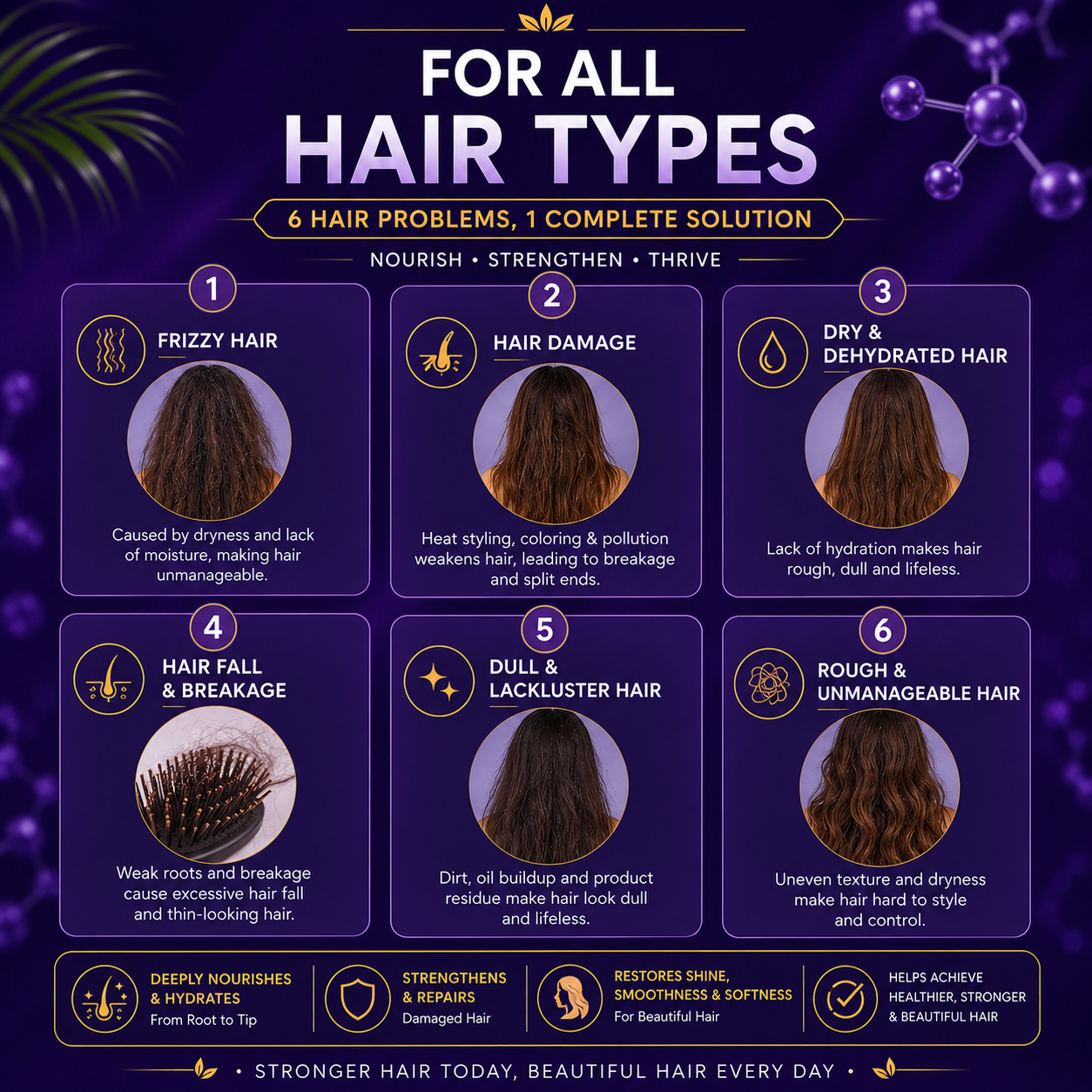 Keraluxe™ Hair Repair Mask (Pack of 1/2/3)