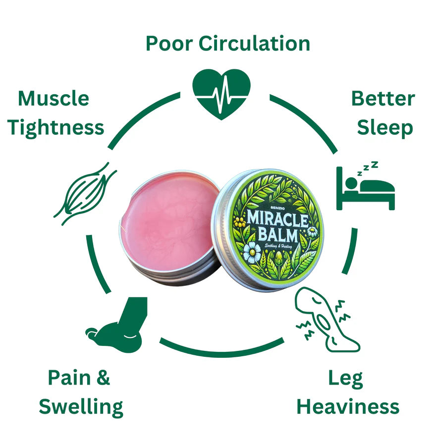 Herbal Miracle Balm – Fast Pain Relief Formula ( Buy 1 Get 1 Free )